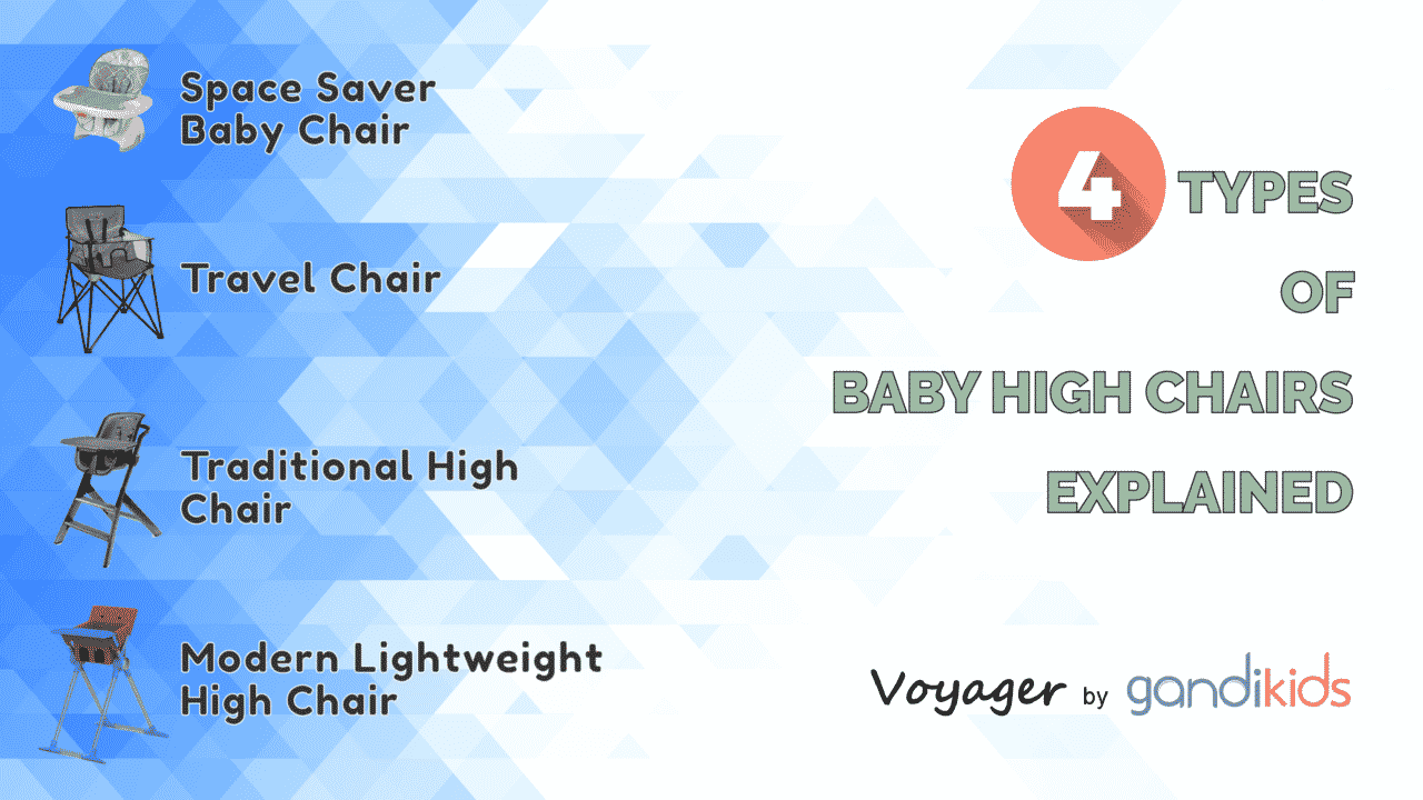 Types of Baby High Chairs: 4 Types Explained - Gandikids