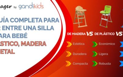 ¿Cuál es el mejor material para una silla alta? ¿Plástico, madera o metal?