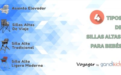 Tipos de sillas altas para bebés
